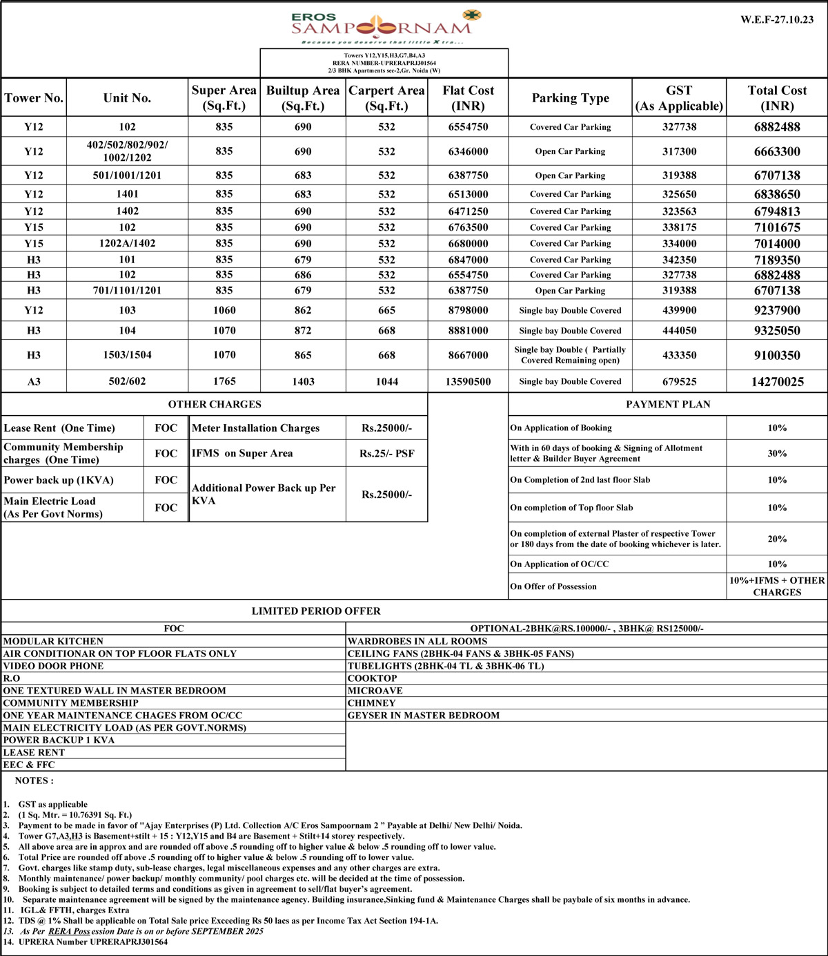 2 BHK - 3 BHK Flats in Eros Sampoornam Latest Price List